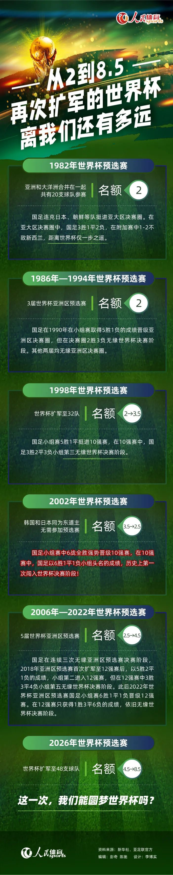 喷鼻港高级警司罗聪天触犯贪污条例，被迫逃往美国，其子罗宾在港夺得黑帮名册，赶往 美邦交给聪天，但愿能洗脱父贪污的罪名，黑帮杀手亚健、小文追踪至美国……